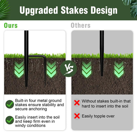 Comparison of upgraded metal ground stakes for 87 Inch Metal Garden Trellis Arch With Durable Net For Climbing Plants