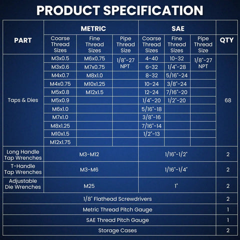 Product specifications chart for 80 Piece Tap And Die Set SAE And Metric For Internal And External Threads