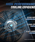 Upgrade Your Whip Fast With This Beast Mode Dual Electric Radiator Cooling Fan And Switch Relay Kit Universal Drop In Fit For Tight Engine Bays Slim Profile Mod Ready To Keep Things Chillin Out, 12V 80W dual fan with 1250 CFM airflow.