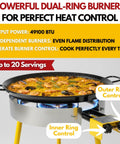 Outdoor Paella Burner And Stand Kit With 24 Inch Enamel Pan Dual Propane Stove Regulator Weatherproof Cover For Camping Crawfish Boil Tailgating And Big Outdoor Feasts in use, cooking seafood paella.