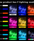 Personalized Neon Light Sign For Wall Decor And Parties, Customizable LED Neon Sign With 9 Color Modes, Name Or Message Included