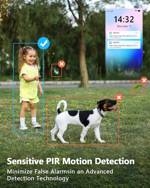 Wireless Outdoor Security Camera With Solar Panel, 2K Solar Powered, showing PIR Human Detection of child and dog in a yard