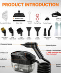 Components of Primiorix 1500W Pressurized Steam Cleaner In Black including nozzles and attachments for versatility in cleaning.