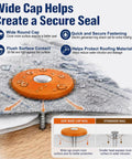 No Fuss Plastic Cap Nails Paired With Heavy Duty Electro Galvanized Ring Shank Fasteners And Resilient Orange Waterproof Washers For Fast Tar Paper And Roof Deck Work showcasing wide cap for secure seal on roofing.