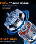 Image of motor mechanism showcasing the Hella Fast Cordless Tire Inflator Packed With Rechargeable Battery And Dual Power Supply For Cars Trucks And Suv Up To 150 Psi Portable Air Compressor Zero Hassle Setup with airflow details.