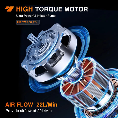 Image of motor mechanism showcasing the Hella Fast Cordless Tire Inflator Packed With Rechargeable Battery And Dual Power Supply For Cars Trucks And Suv Up To 150 Psi Portable Air Compressor Zero Hassle Setup with airflow details.
