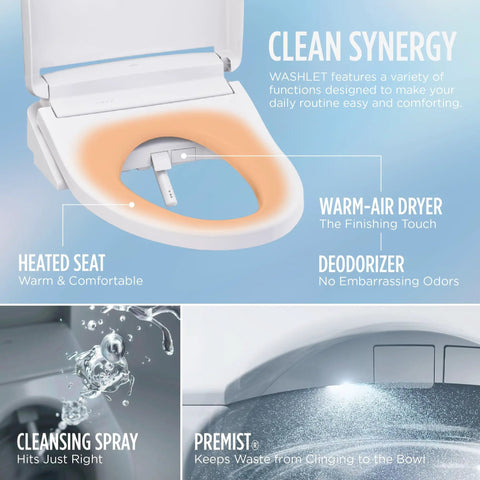 Premium Electronic Bidet Toilet Seat With Instant Warm Water And Self Cleaning Wand, Soft Close Heated Lid, Elongated Design For Next Level Bathroom Comfort And Straight Up Daily Freshness