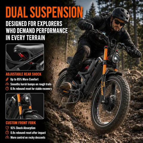 Heavy Duty Dual Motor Electric Bike For Adults, 6000W 52Mph Beast Mode Off Road E Bike With 300 Mile Range, 26x4.0 Fat Tires And Full Suspension Weekend Warrior Rig in action on a rocky trail.