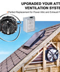 Attic Easy Swap Fan Motor Replacement With 120V Adjustable Thermostat Switch For Power Attic Vents And Exhaust Fans Fits Lomanco 2000