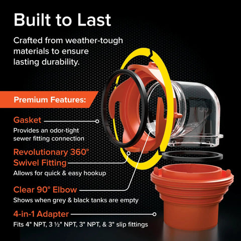 RhinoFlex Clear RV Sewer Hose Elbow With 4 In 1 Adapter Odor Tight Seal And 360 Degree Rotating Fitting Built In Gasket For Odor Proof Connection Fits Four Dump Station Inlets For Easy Leak Free RV Waste Hose Setup, clear 90° elbow