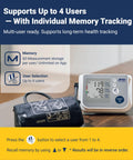 Front view of A&D Medical UA-767FAC blood pressure monitor with wide 22–42 cm upper-arm cuff and digital display.