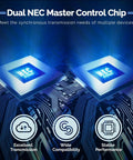 Dual NEC Master Control Chip on circuit board highlights Eight Port USB 3.2 PCIe Expansion Card With Two Type C And Six Type A Ports Dual USB Hub Superspeed PCIe Adapter With Three Independent Power Modules For High Demand Workstations And Desktops.