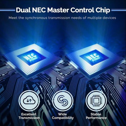 Dual NEC Master Control Chip on circuit board highlights Eight Port USB 3.2 PCIe Expansion Card With Two Type C And Six Type A Ports Dual USB Hub Superspeed PCIe Adapter With Three Independent Power Modules For High Demand Workstations And Desktops.