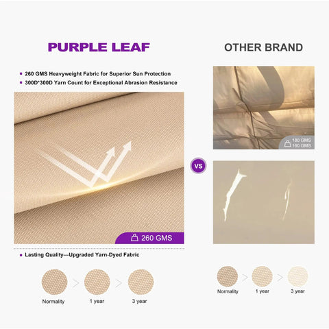 Comparison of Purple Leaf 260 GMS fabric vs other brand's thinner fabric in beige, highlighting durability and sun protection.