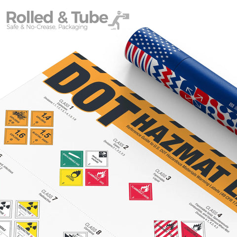 Rolled HazMat Labels Poster 49 CFR 172 Hazardous Materials Warning Labels Chart For Class 1 To 9 with packaging tube