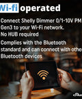 Tablet displaying WiFi symbol in dimly lit room, promoting Dimmer 0-10V and 1-10V PM Gen3 With WiFi Dimming and Power Monitoring