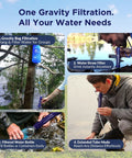 Outdoor use of 6L Gravity Water Filter System For Camping And Group Trips For The Crew NSF Tested And Certified Emergency Prep Ready
