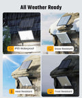 Solar Outdoor Motion Lights With 113 LEDs 7000K Cool White Flood shown in rain, snow, heat, and frost conditions.