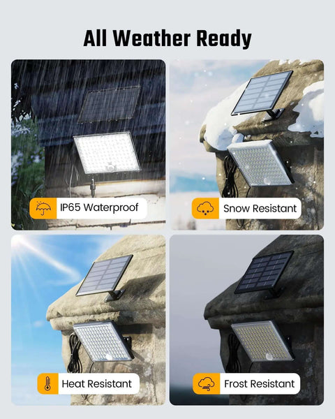 Solar Outdoor Motion Lights With 113 LEDs 7000K Cool White Flood shown in rain, snow, heat, and frost conditions.