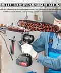 Boss Level Cordless Wall Threading Rig For Smooth Cable Pulling With Long Reach Guide Wire And Relentless Battery Pack in use by electrician.