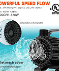 Beefy 7000GPH Submersible Pond Pump For Fountains, Aquariums, Waterfalls And Hydroponics, 320W UL Listed water surge illustration