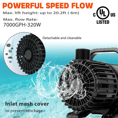 Beefy 7000GPH Submersible Pond Pump For Fountains, Aquariums, Waterfalls And Hydroponics, 320W UL Listed water surge illustration