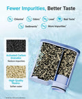 Essential Water Filters For Espresso Machines Compatible With Philips Aqua Clean CA6903 Replacement Cartridge showing activated carbon and resin granules.