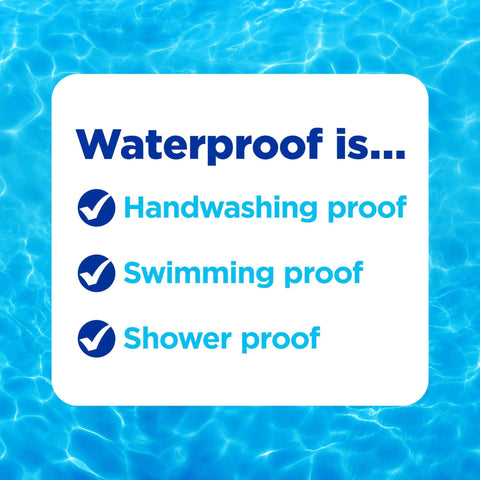 White rounded card on blue water background listing Waterproof is… Handwashing proof, Swimming proof, Shower proof.