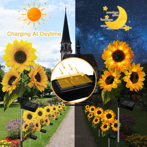 Two Pack Sunflower Solar Lights Outdoor Decor With 3 LED Yellow Flowers Waterproof For Patio Lawn Garden Yard Pathway IP65 Upgraded Solar Panel For Brighter Glow And Longer Run Time showing day and night performance.