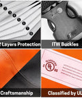 Chainsaw Chaps with 8 Layer Protective Material Adjustable Apron Wrap for Loggers and Forest Workers legwear details