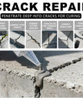 Tough As Nails Concrete Crack Sealant And Fast Cure Waterproof Patch Filler for Driveways and Garages being applied to a crack.