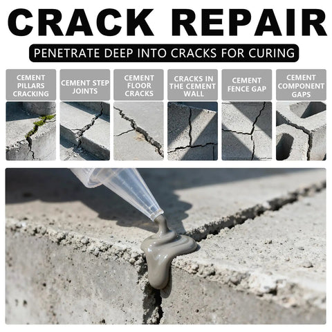 Tough As Nails Concrete Crack Sealant And Fast Cure Waterproof Patch Filler for Driveways and Garages being applied to a crack.