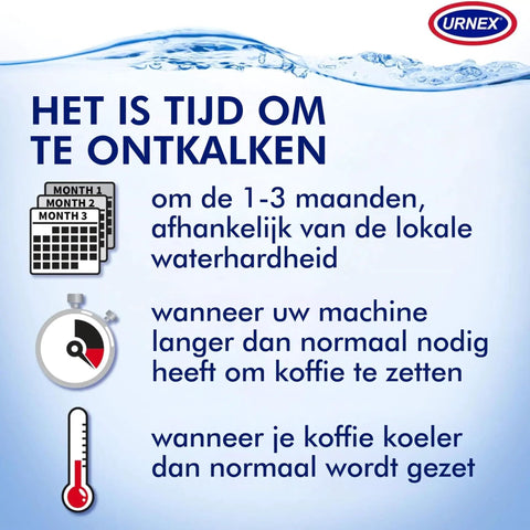 Instructions in Dutch with clock and thermometer icons on using Activated Scale Remover Descaler For Coffee And Espresso Machines 900g Bottle Pro Grade Fast And Efficient Descaling Of Boilers Heating Elements Faucets Spray Heads Milk Systems Keurig Nespresso Breville Jura Delonghi And More.
