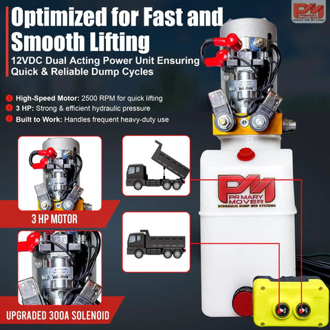 12V DC Dump Trailer Hydraulic Power Unit With Double Acting Pump Tough As Nails Heavy Duty Lift System 6 Quart Poly Reservoir Remote Controller Easy Install For Quick Dump Bed Action.