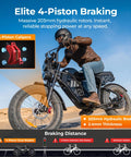 Beast Mode Electric Dirt Bike With Full Suspension And Rapid Two Hour Charging Built For Crushing Gnarly Forest Paths And Cruising Open Roads With Serious Grip braking system detail with 4-piston calipers and 203mm rotors.