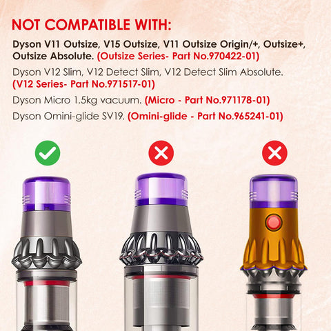 Image showing Dyson vacuum filters with compatibility notes, excludes models V11 Outsize, V15 Outsize; shows correct fit for others.