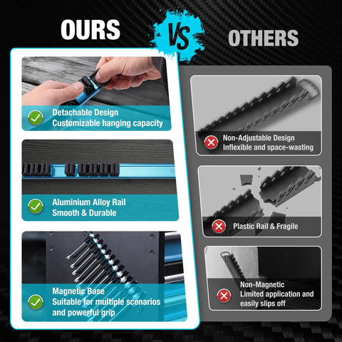 Comparison of Magnetic Screwdriver And Wrench Organizer Rail Set, Heavy Duty Aluminum Tool Organizer With 36 Slots for Toolbox Drawers, 3 Piece Set, Neat Storage And Quick Access