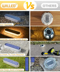 Comparison of Willed LED lights versus competitors, showcasing corrosion resistance, illumination power, and solar charging efficiency