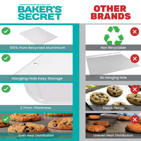 Comparison of Extra Thick 18 By 14 Inch Aluminum Cookie Sheet With Hanging Hole and other brands, highlighting recycled material and design features.