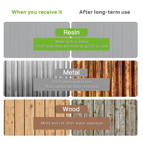 Comparison of resin, metal, and wood materials in outdoor storage longevity and maintenance.