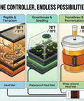 Diagram of Dual Probe Digital Temperature Controller For Reptile Terrarium Thermostat With Two Independent Outlets