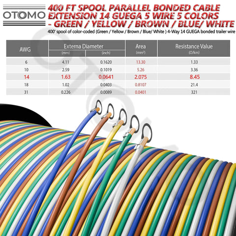 Beefed Up 400 Foot 14 Gauge Five Way Trailer Wire CCA Bonded Extension Cable with color coding and resistance chart
