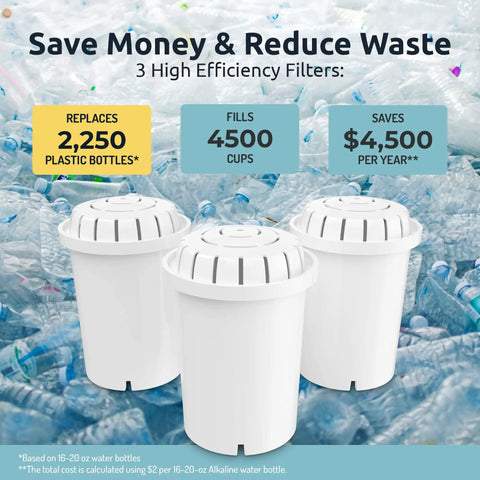 PH001 White Alkaline Water Filter Replacement Filters For All Pitcher And Dispenser Filtration Systems Easy Install BPA Free