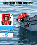 Lightweight 7.5HP Outboard Motor with 200cc Air Cooled Single Cylinder Gas Powered Easy Pull Start CDI Ignition mounted on boat