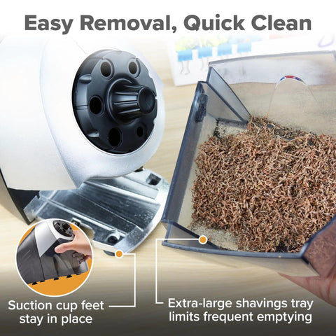 Close-up of Heavy Duty 6 Hole Pencil Sharpener With Industrial Motor showing shavings bin and suction cup feet features.