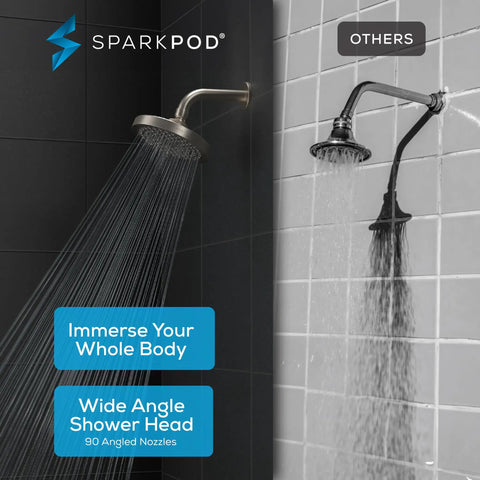Comparison of SparkPod luxury brushed nickel 6-inch high-pressure rain shower head to a standard black shower head