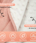 All Season Waterproof Baby Car Seat Cover With 3D Mink Dot Interior Dual Breathable Vents fabric composition details.