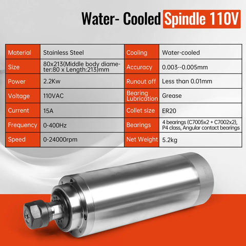 Image of Beefy 2.2KW 110V Water Cooled Spindle Motor 80mm Body High Speed 24000RPM With ER20 Collet 15A 400Hz For CNC Router Engraver Milling Machine Perfect For Wood And Non Metal Engraving with technical specifications and stainless steel body