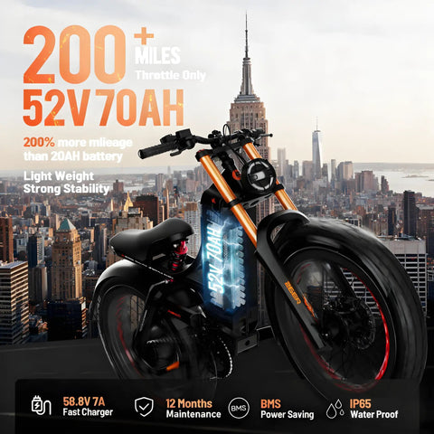 Heavy Duty Full Suspension Electric Bike With Four Thousand Watts Dual Motors And Massive Fifty Two Volt Battery showcasing a powerful battery, sleek design, and urban background.