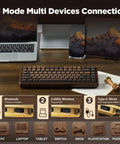 Premium Solid Walnut Wood 75 Percent Wireless RGB Mechanical Gaming Keyboard Featuring Dope Hot Swap Caps And Fire Backlighting showcasing multi-device connections.
